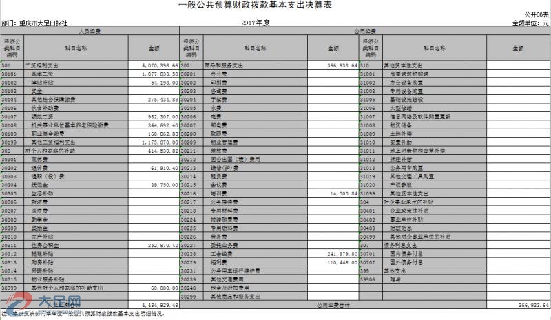 人均劳效计算公式_坡度计算公式图解(3)