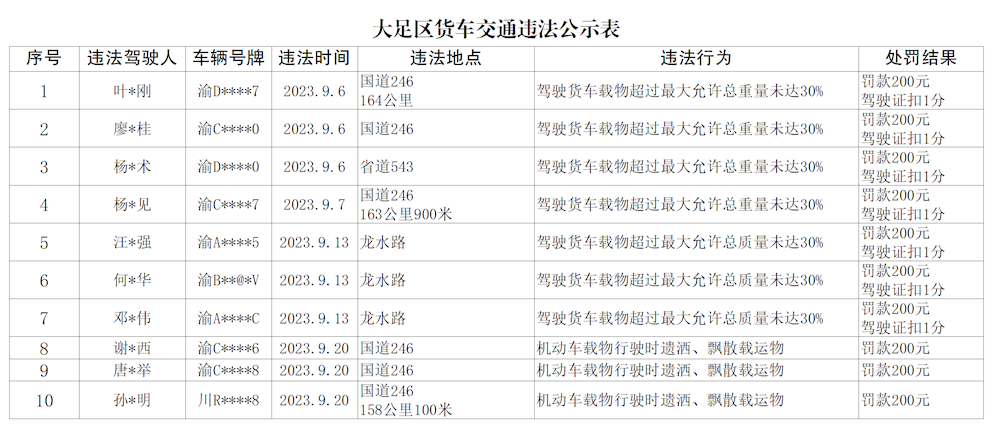d76ed0f86a0b45508a29fdc299a29939.png