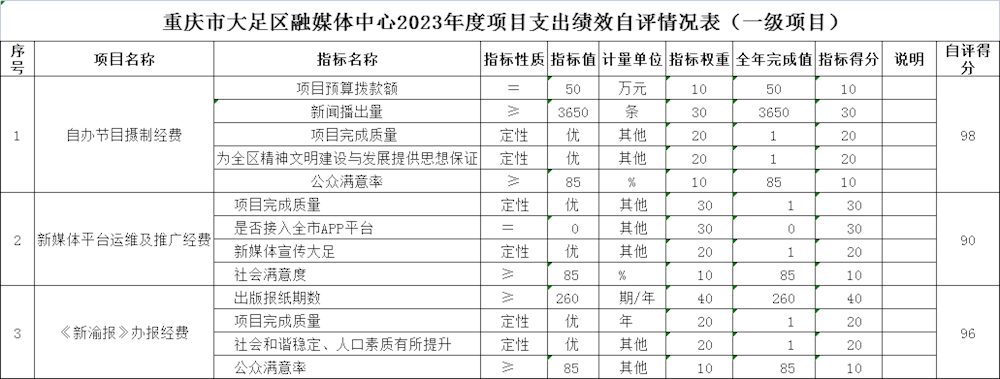 5e8058320cca40d299a24ed08962a447.Png