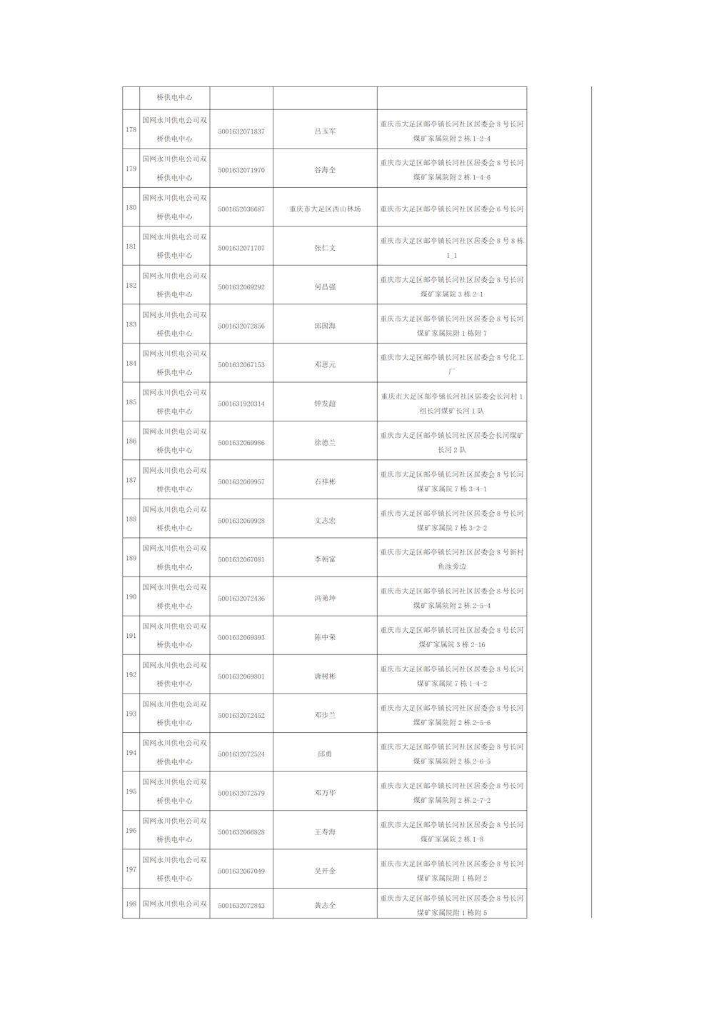 66c414660d37485db71a21f8296873cc.png