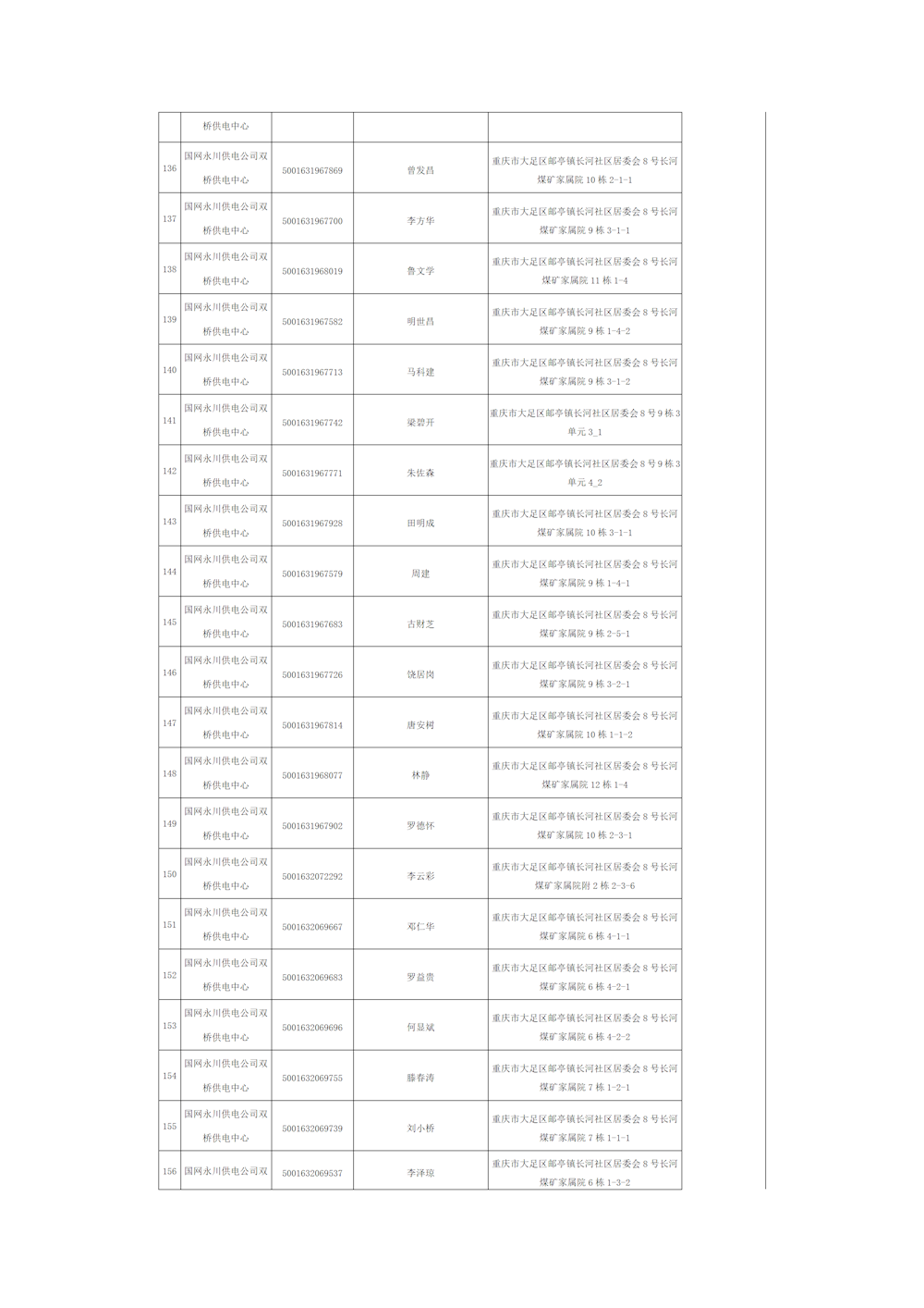 88caa7452b4b429888941f5b3172f386.png