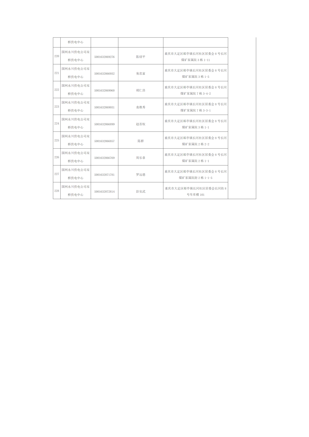 90df71ac507940ed9abca79317efa0d8.png