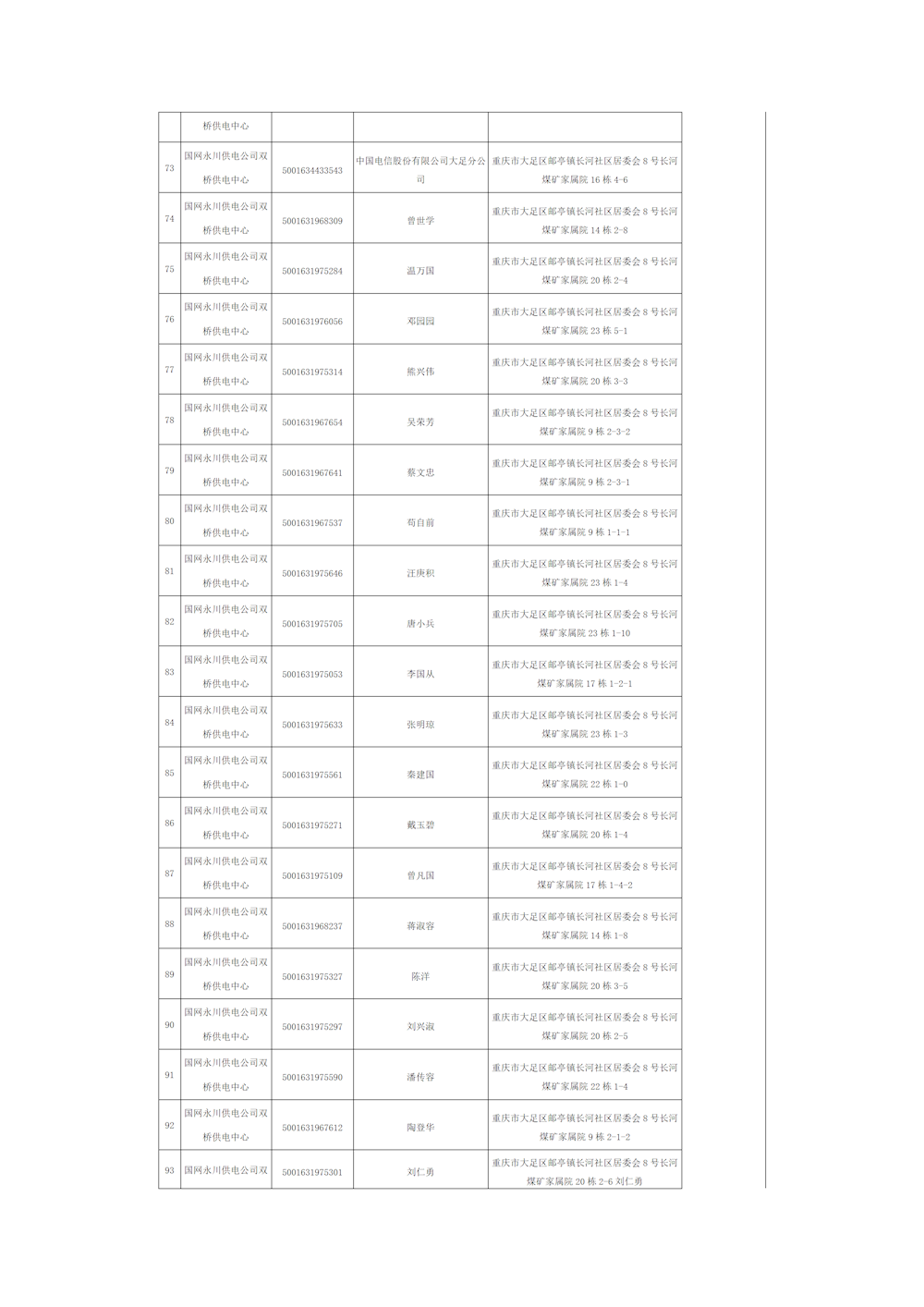 a154cf77b156440fb626d2c29d52932d.png