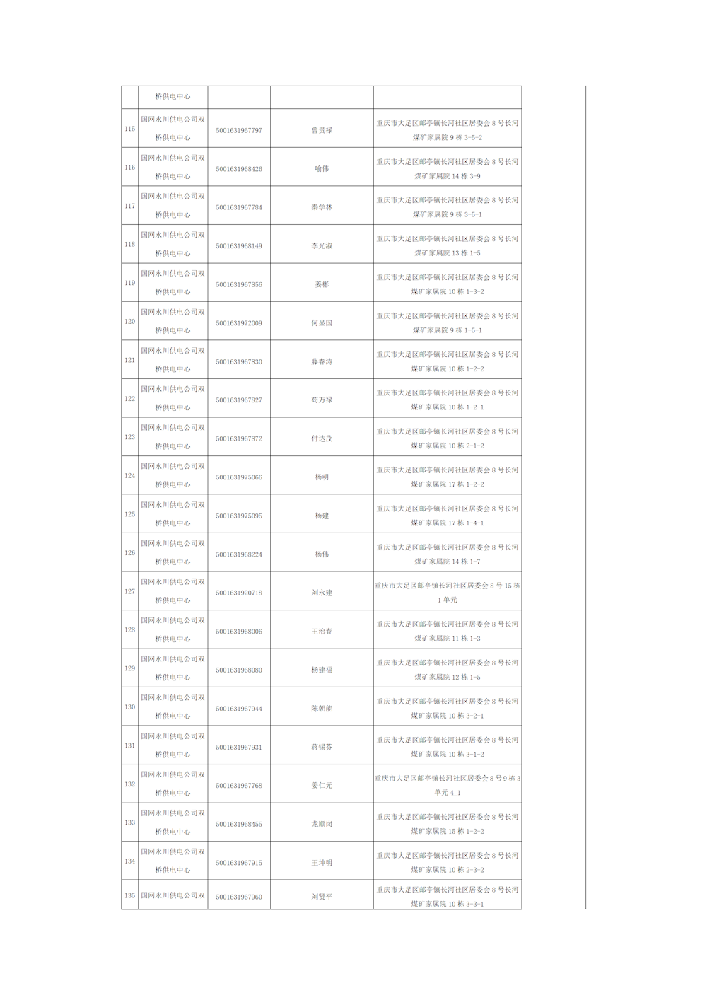 b3f0252bac424578824c359b86767b7f.png