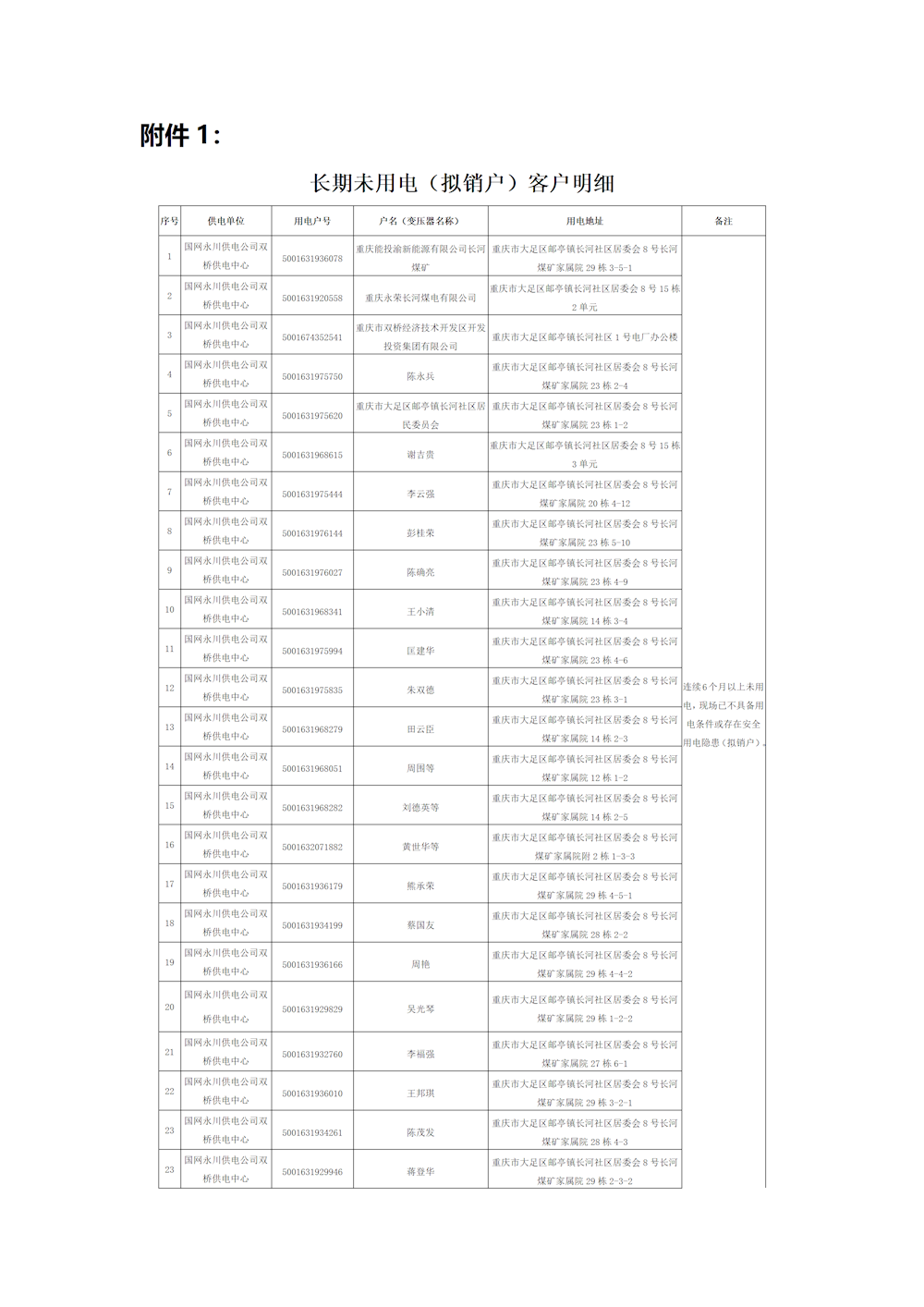 d963115c126b4ae5bac7803ef5575d3a.png