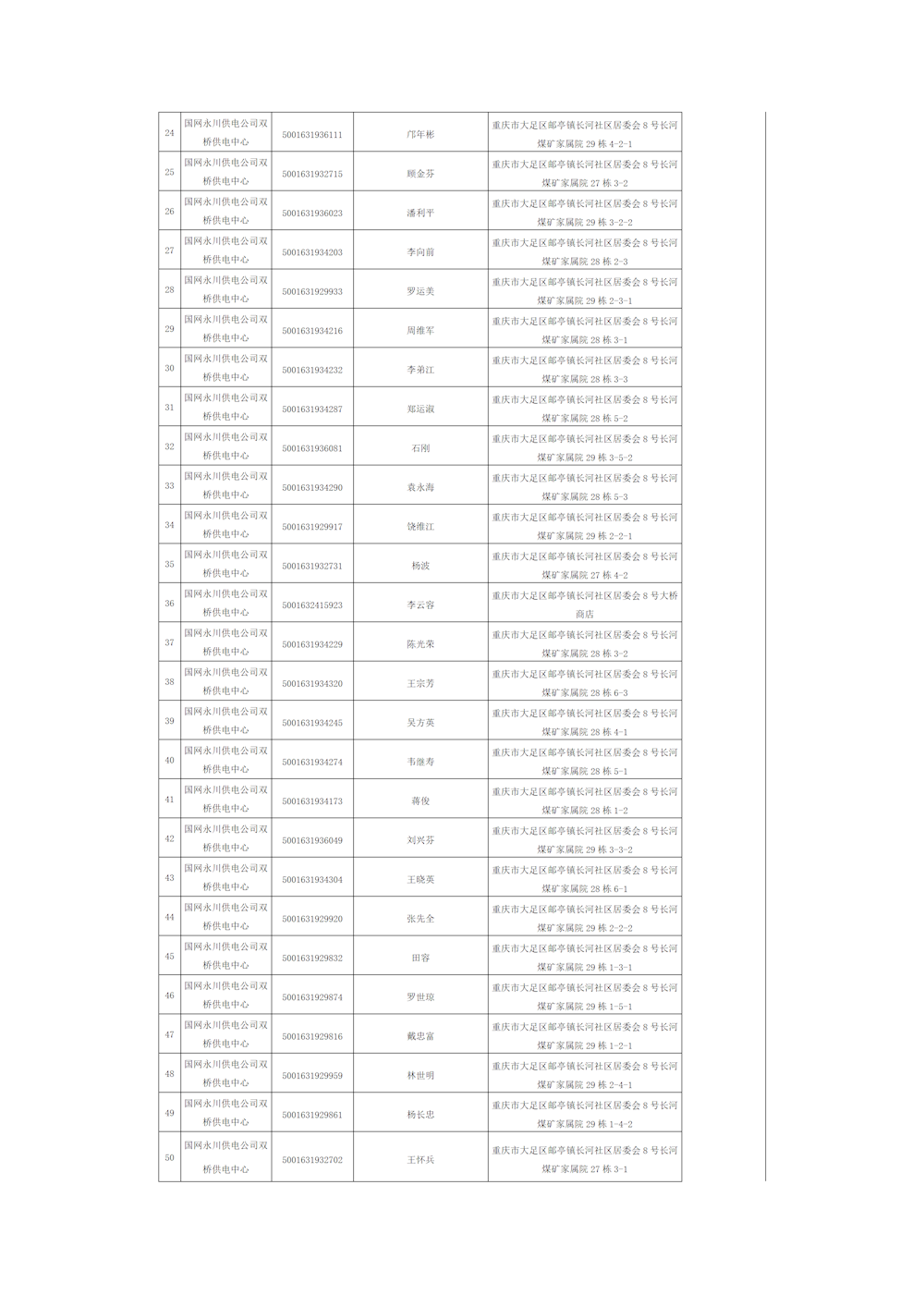 ef4649a5f45b443a9d406a584bc58197.png