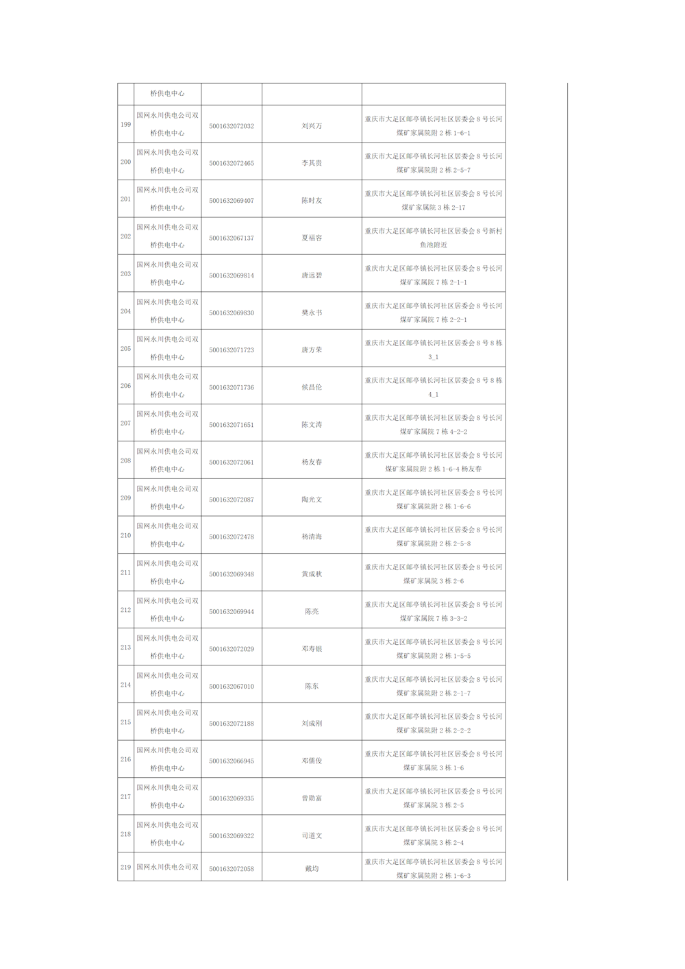 f41d4390b4844d2a998c844f620484b8.png