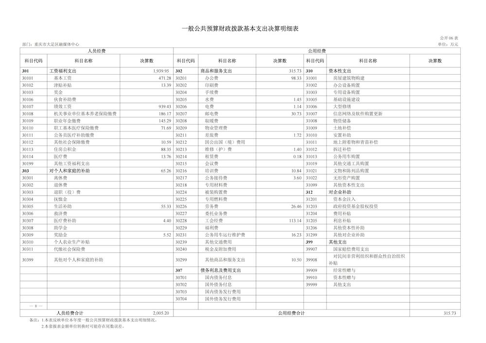 dd5b5167d4684969877948bbe0e534a7.jpg